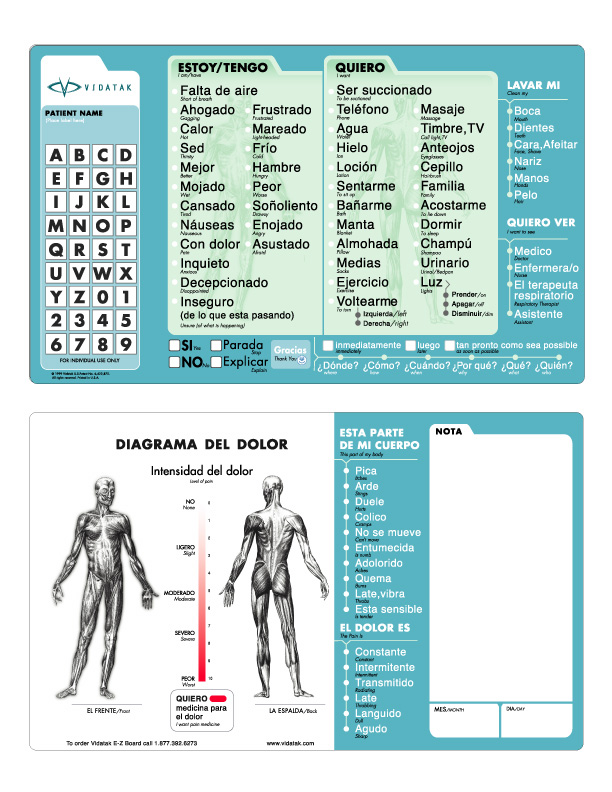 English To Spanish Medical Phrases Pdf